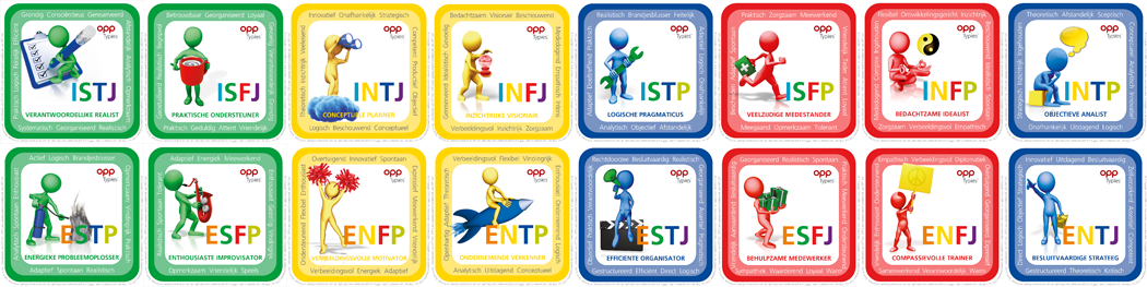 Fentix MBTI test typie banner