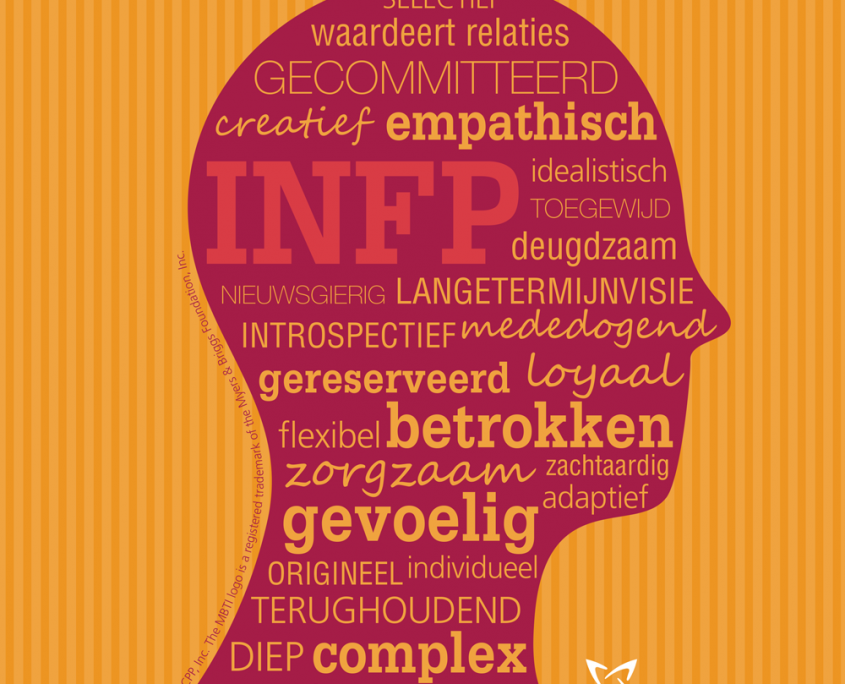 INFP pictogram