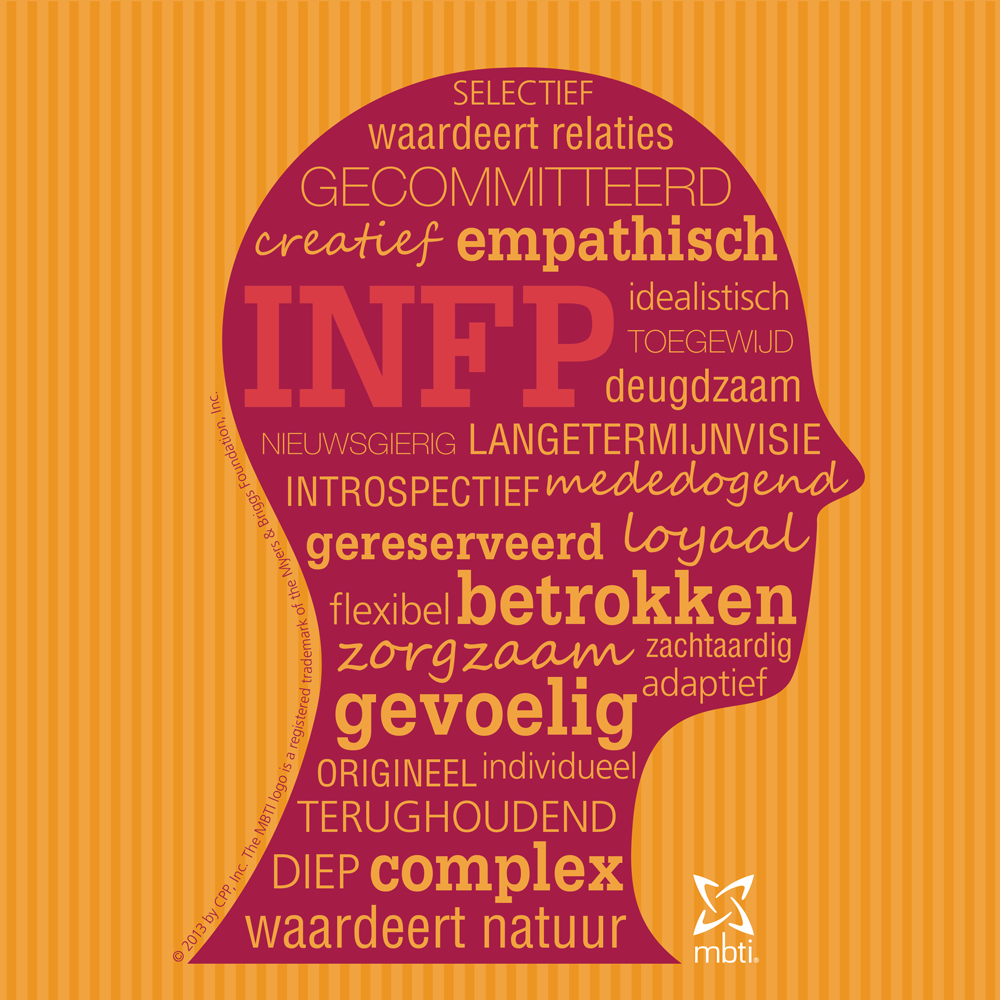 INFP pictogram