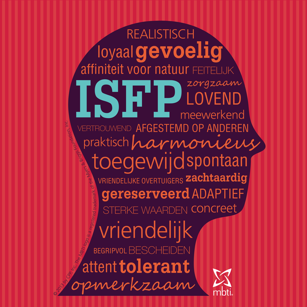 ISFP pictogram