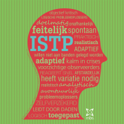 ISTP pictogram